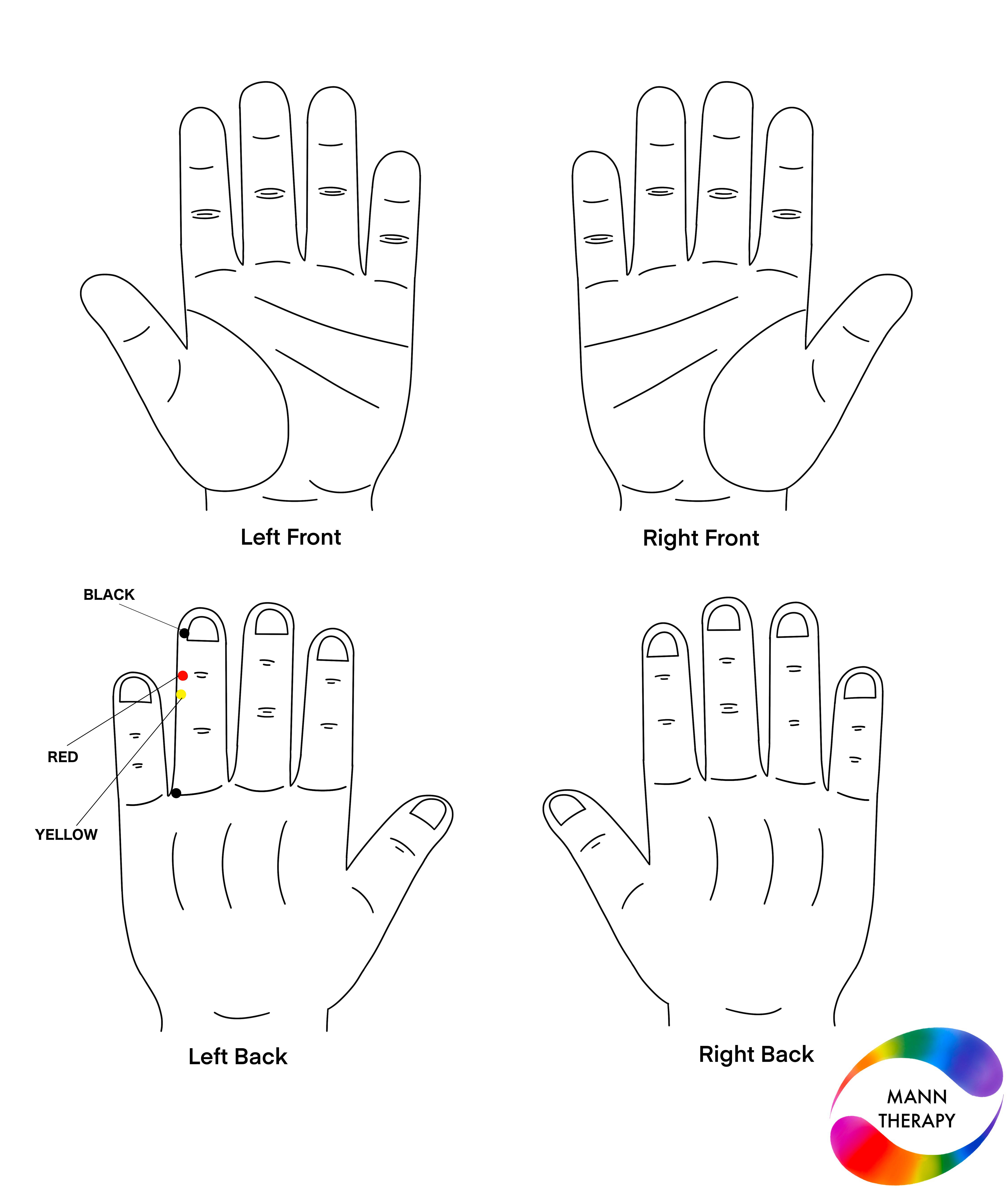 Colour therapy solution for allergy — application points and colours