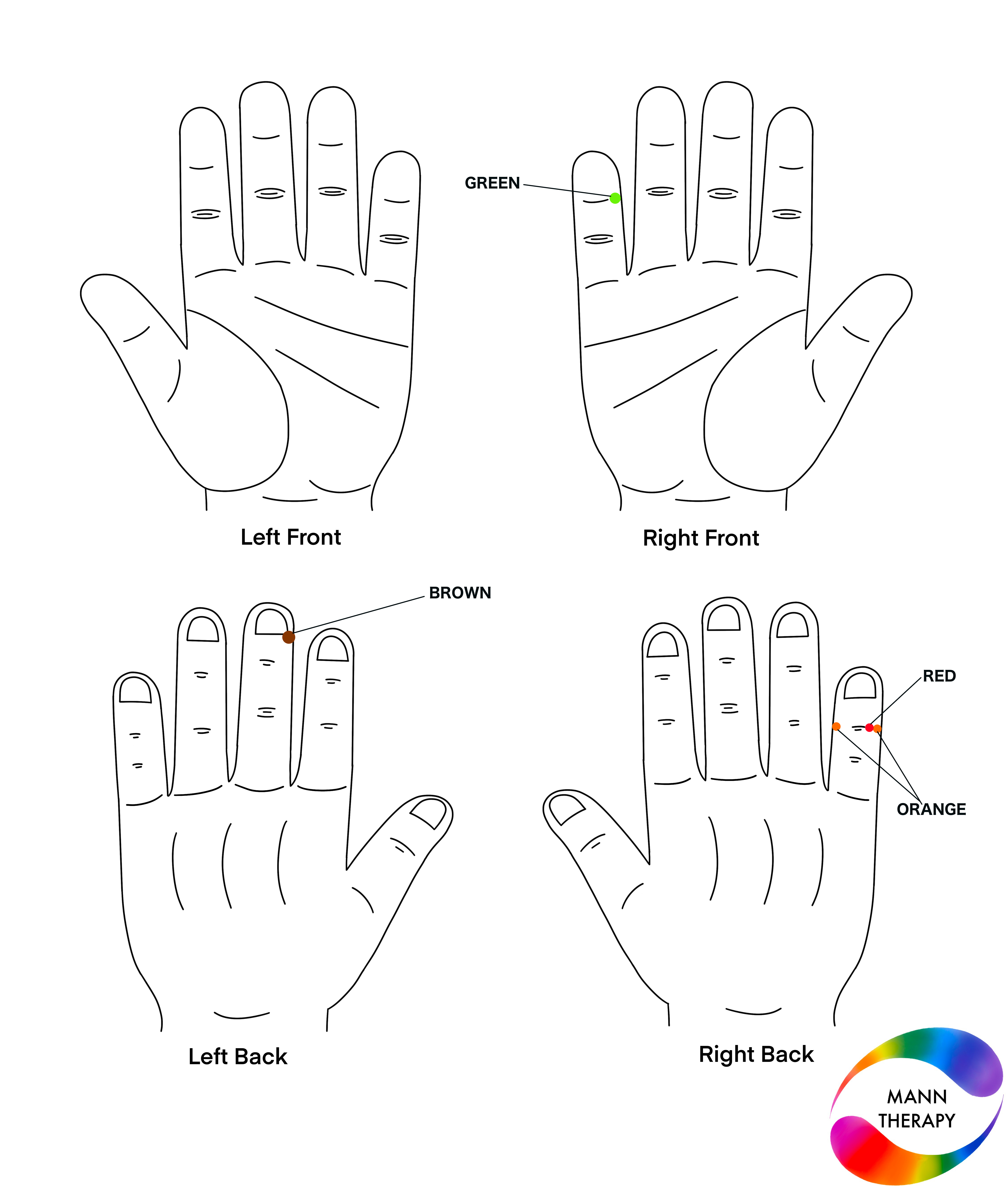 Colour therapy solution for constipation — application points and colours