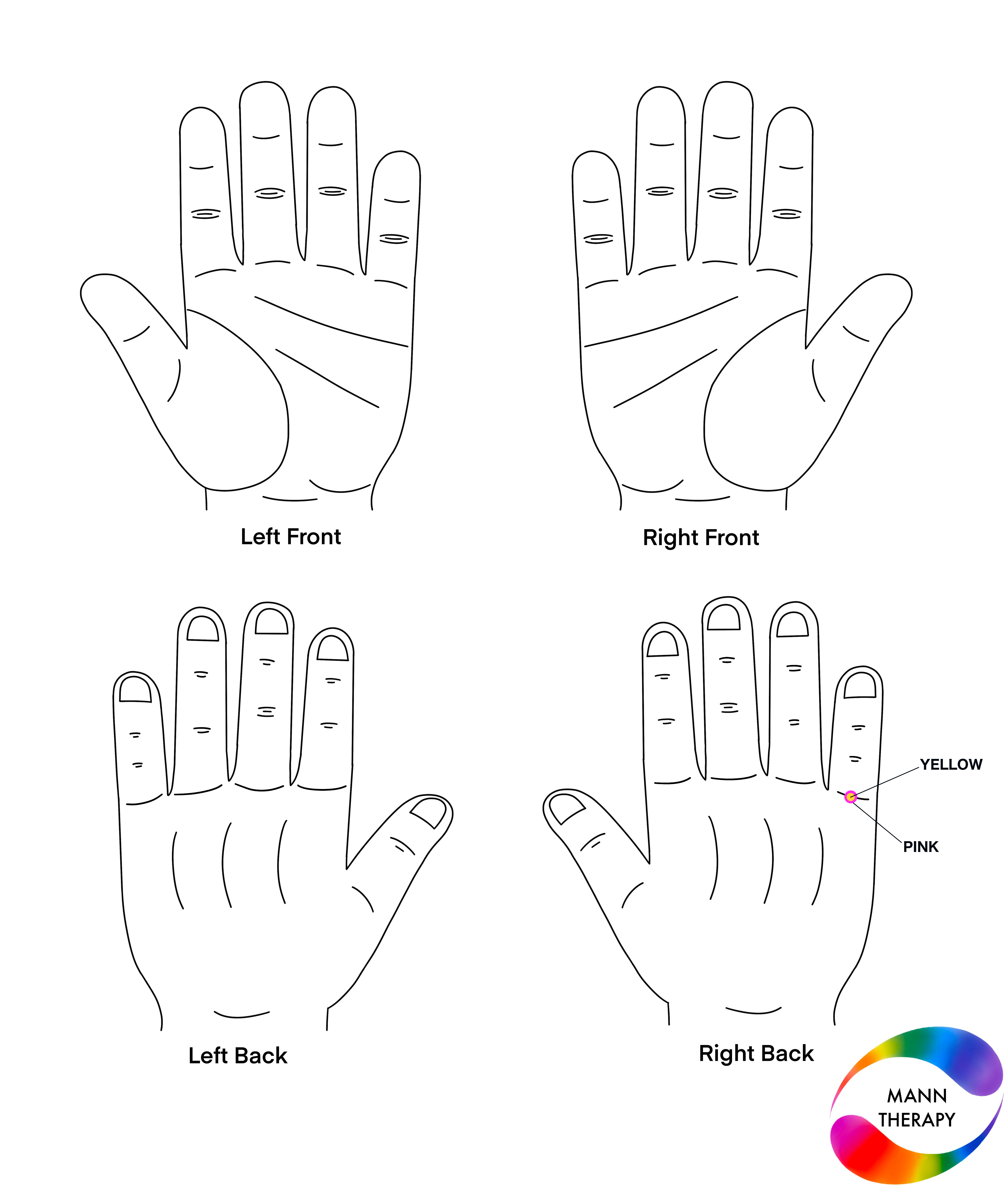 Colour therapy solution for dandruff — application points and colours