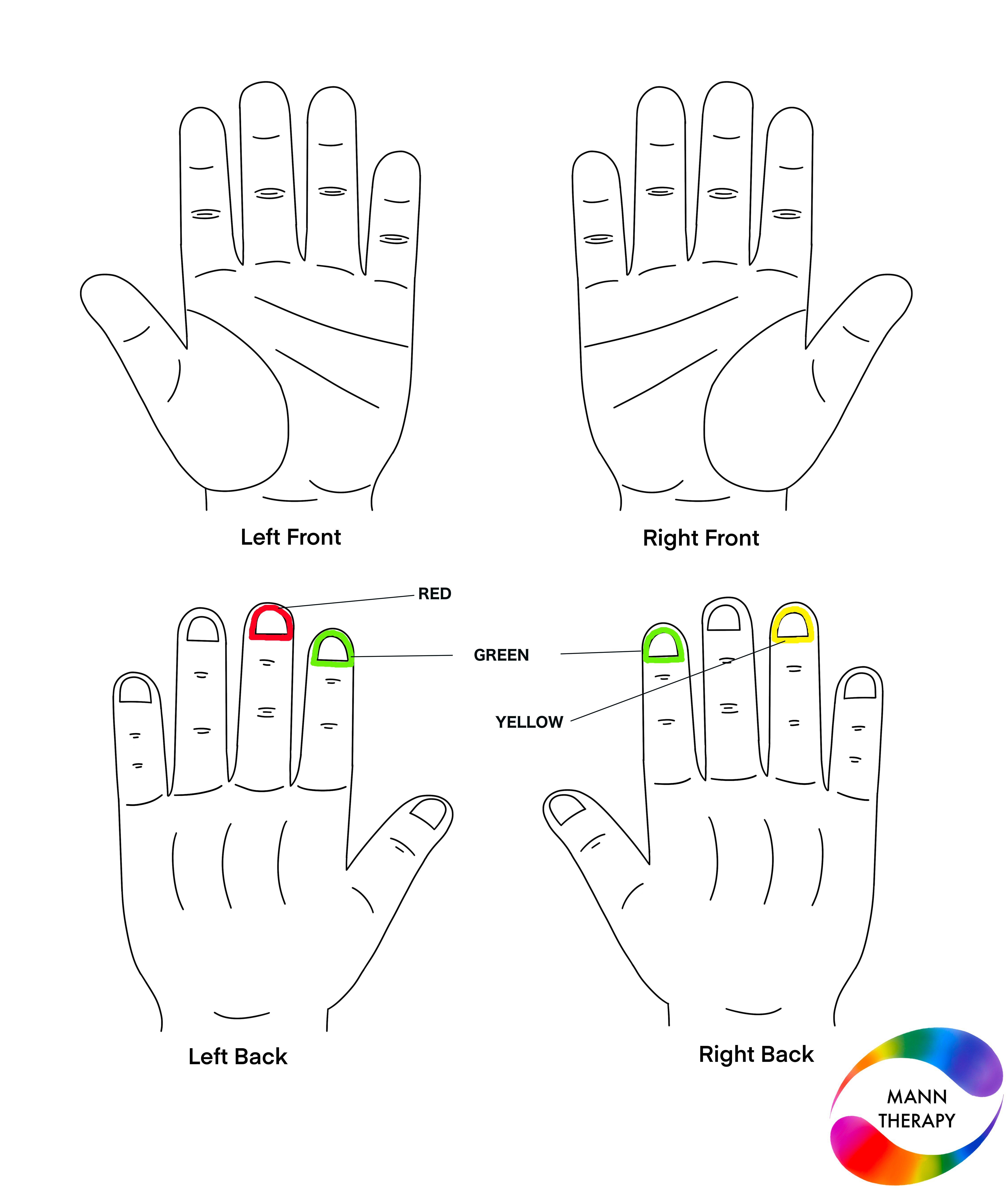 Colour therapy solution for hair fall — application points and colours